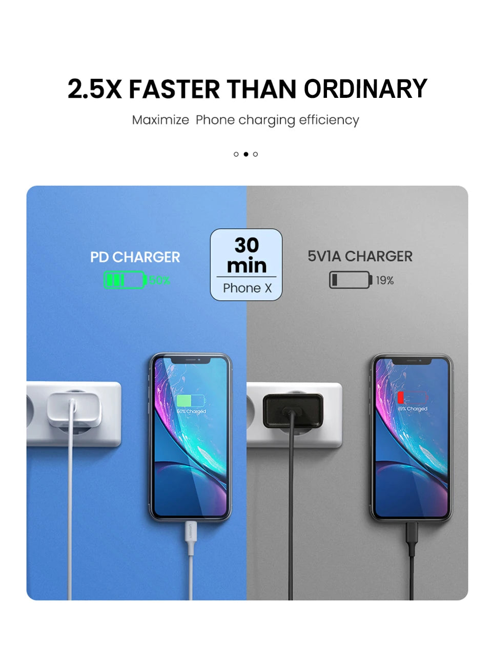 Chargeur rapide 35W pour iPhone 11 12 13 14 15 Pro Max Câble de charge rapide pour iPhone 15 Plus Chargeur de téléphone de ligne de données USB Type C
