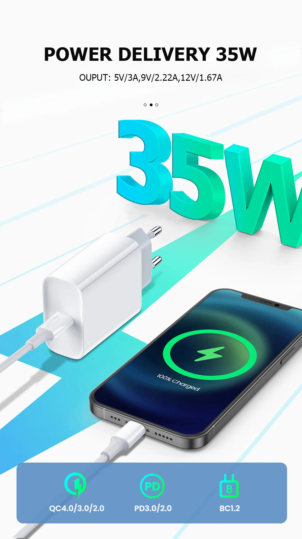 Chargeur rapide 35W pour iPhone 11 12 13 14 15 Pro Max Câble de charge rapide pour iPhone 15 Plus Chargeur de téléphone de ligne de données USB Type C