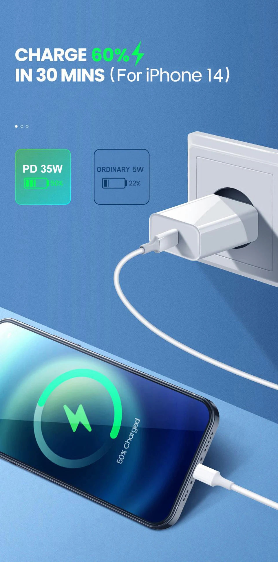 Chargeur rapide 35W pour iPhone 11 12 13 14 15 Pro Max Câble de charge rapide pour iPhone 15 Plus Chargeur de téléphone de ligne de données USB Type C