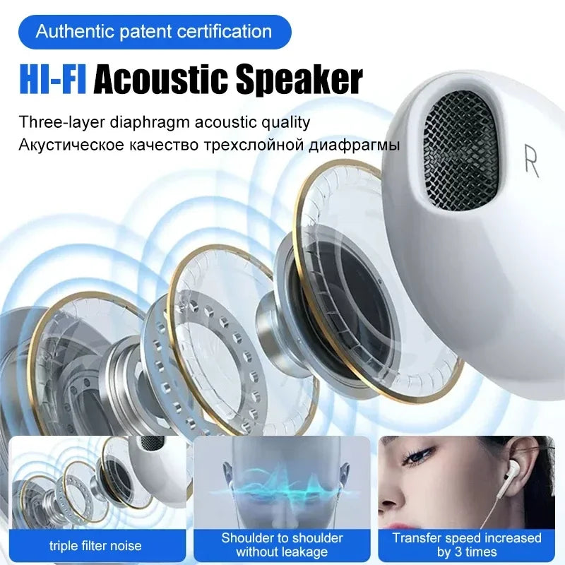 Casque d’origine pour Apple iPhone 15 14 11 12 13 XR X XS 8 prise aux ou type C
